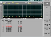 ACC-0381 High Angle path through VSWR (S22)