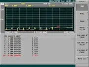 Expanded VSWR 2.7 GHz to 5.0 GHz