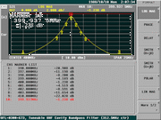 Cavity Filter Passband/Transfer Function (S21) at High End