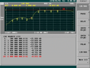 COM-High Band (3.5-6.0 GHz) Insertion Loss (S31)