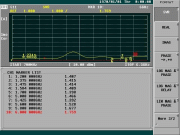 COMmon Port VSWR (S11)