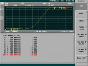 Low Band (GNSS/GPS) VSWR (S22)