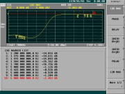 COM-High Band (5 GHz) Insertion Loss (S31)