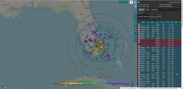 Screen capture of local ADS-B Out activity collected with the UL-ADSB-KIT at our location, with the antenna set at a height of 8 ft (2.5 m), and 15 ft (4.5 m) North of our building.