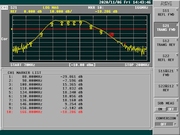 LNAU-0122-648 Preamplifier Gain and Passband (S21)