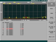 LNAU-0146-648 Amateur VHF Preamplifier Input VSWR (S11)