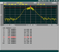 LNAU-0255-648 UHF Satcom Preamplifier Gain and Passband (S21)