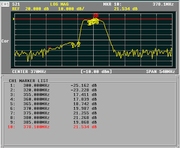 LNAU-0370-648 UHF MUOS Satcom Preamplifier Gain and Passband (S21)