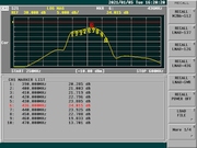 LNAU-0436-648 Amateur UHF Preamplifier Gain and Passband (S21)